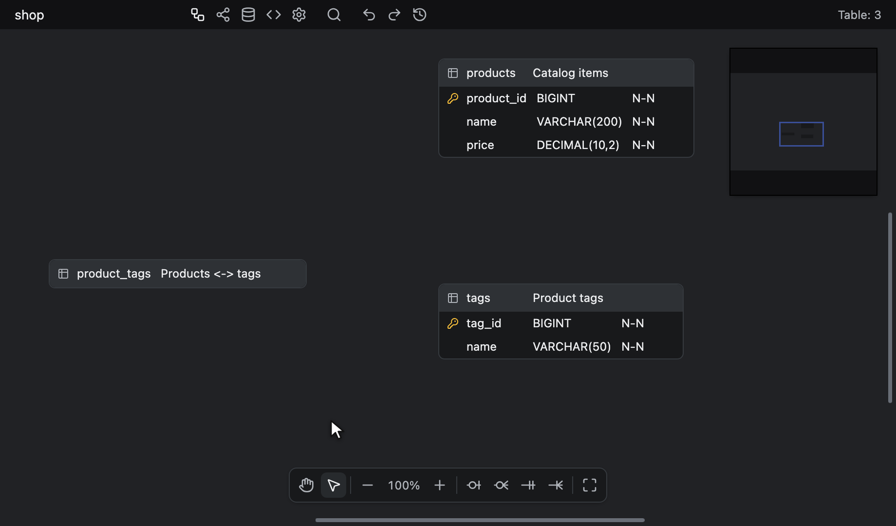 Drawing relationships from products and tags into the product_tags mapping table