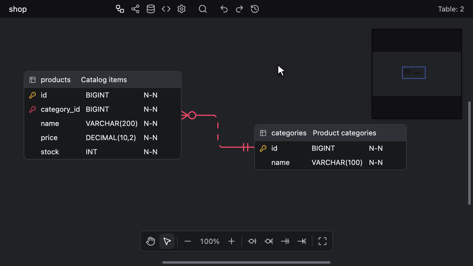 Changing a relationship from Zero N to One Only and then One N in its context menu