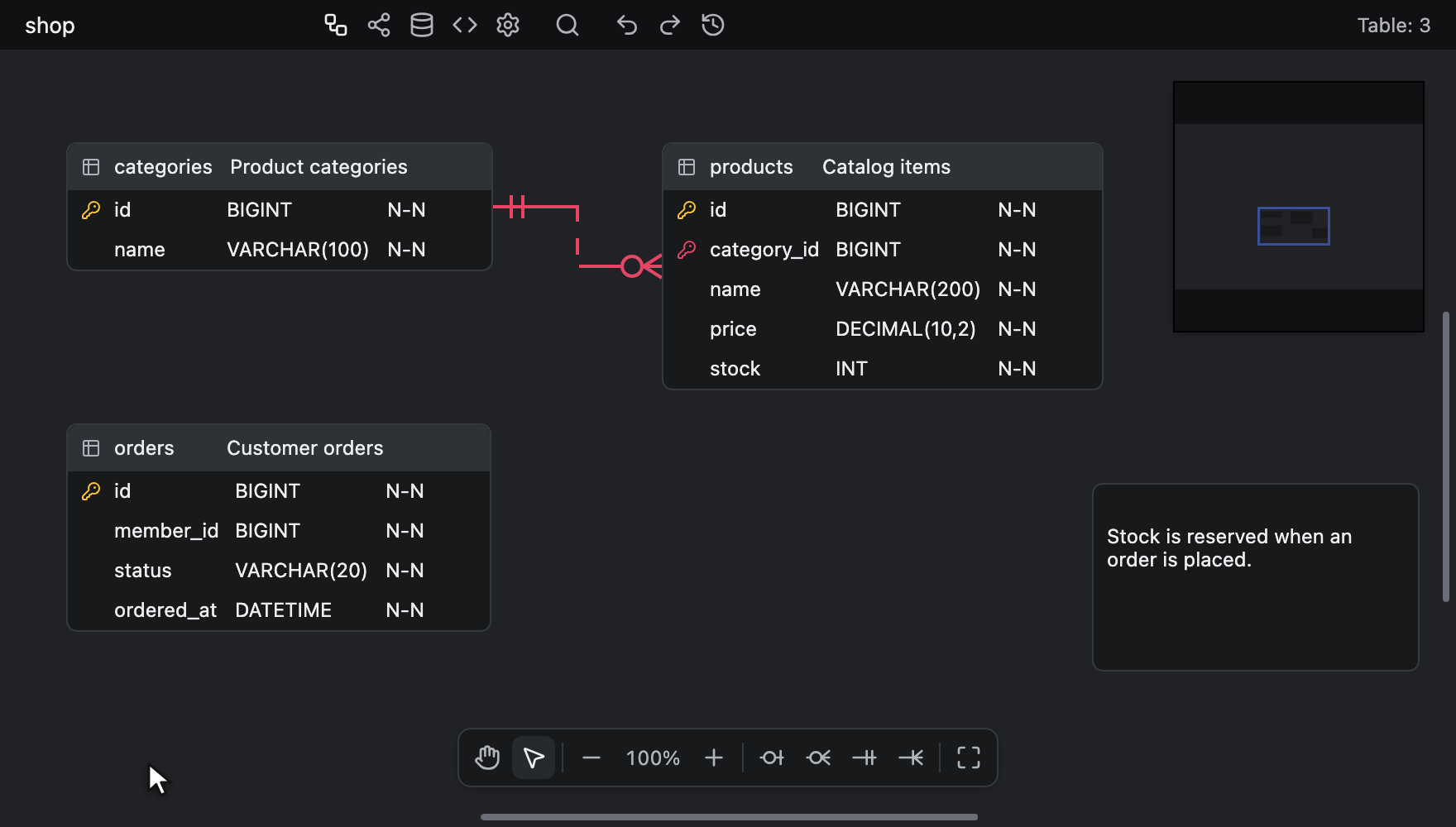 Selecting tables with ⌘ + drag and ⌘ + click, then every table and memo with ⌘ + A