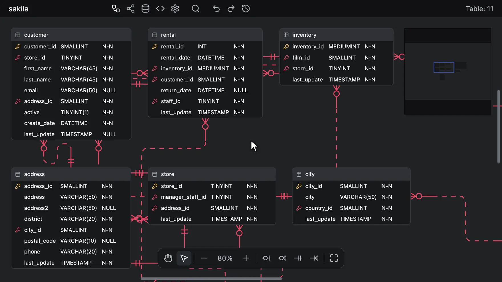 Opening Graph mode, hovering a table for its preview, dragging a node, and zooming out and back in
