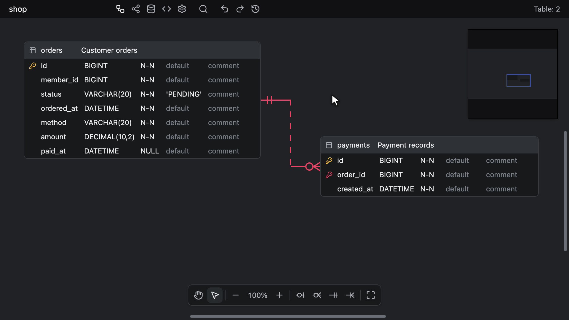 3 つのカラムを選択し、Ctrl/⌘ + drag で別のテーブルへ移動