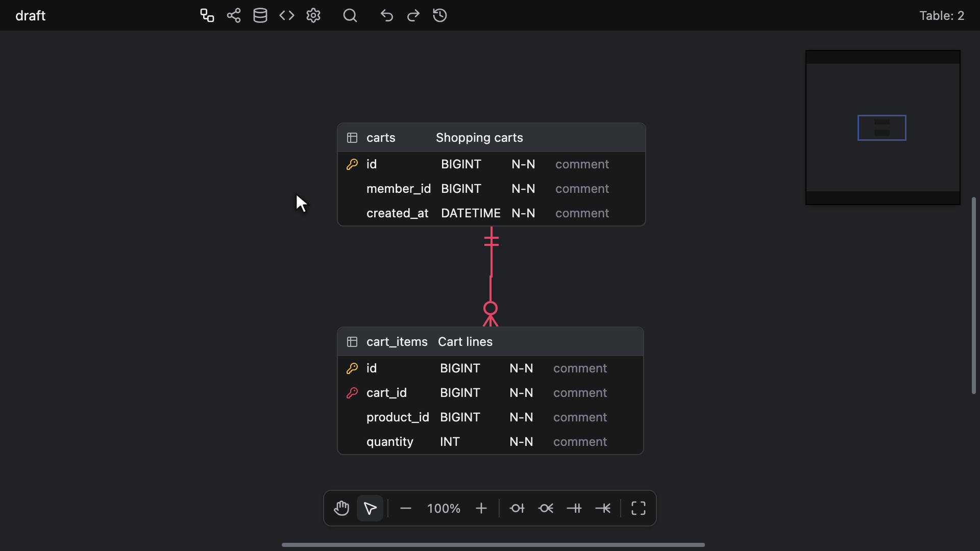 Import > json で保存済みのファイルを読み込み、下書きのドキュメントを設定ごと置き換える