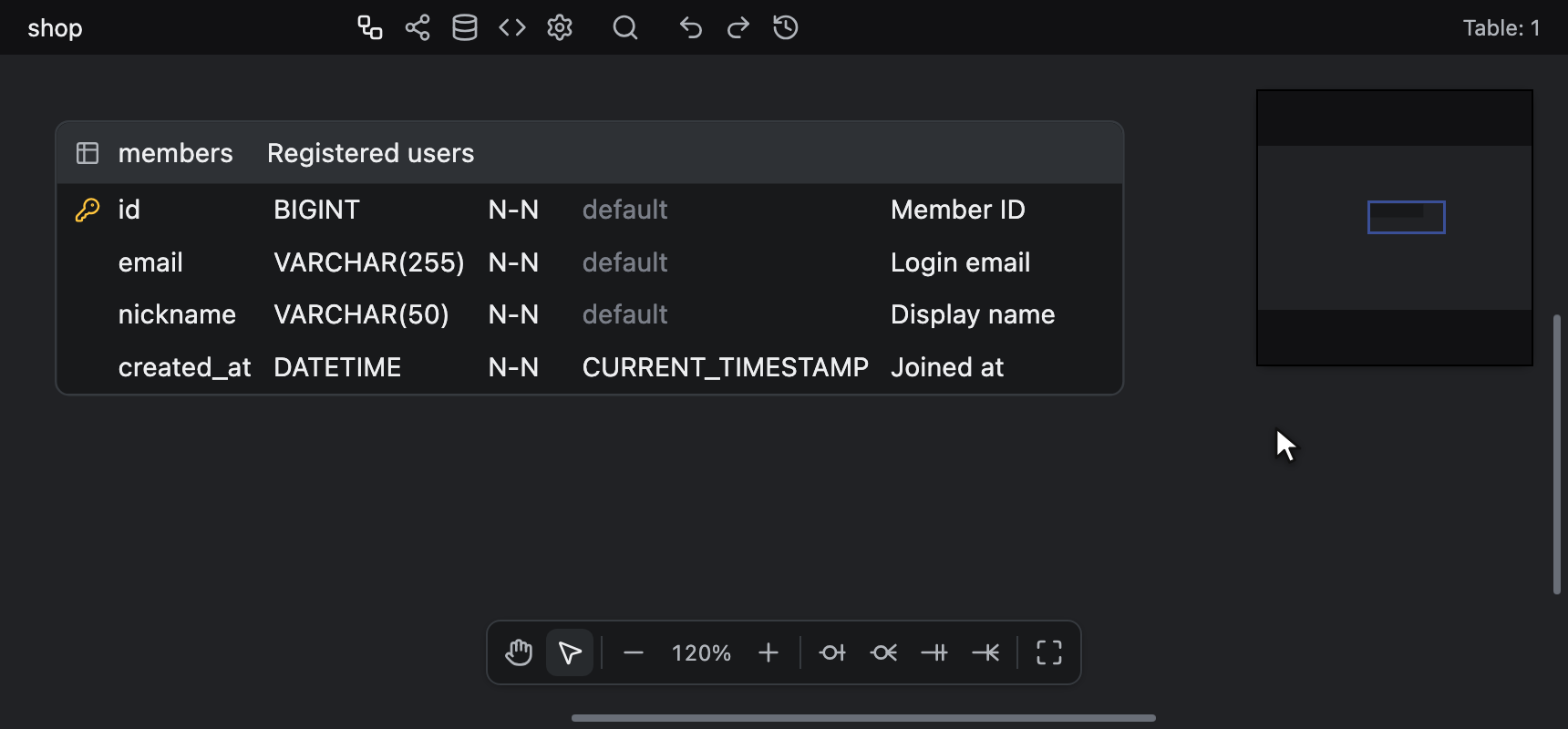 Tab でセルを移動し、最後のセルでカラムを追加して Shift + Tab で戻る