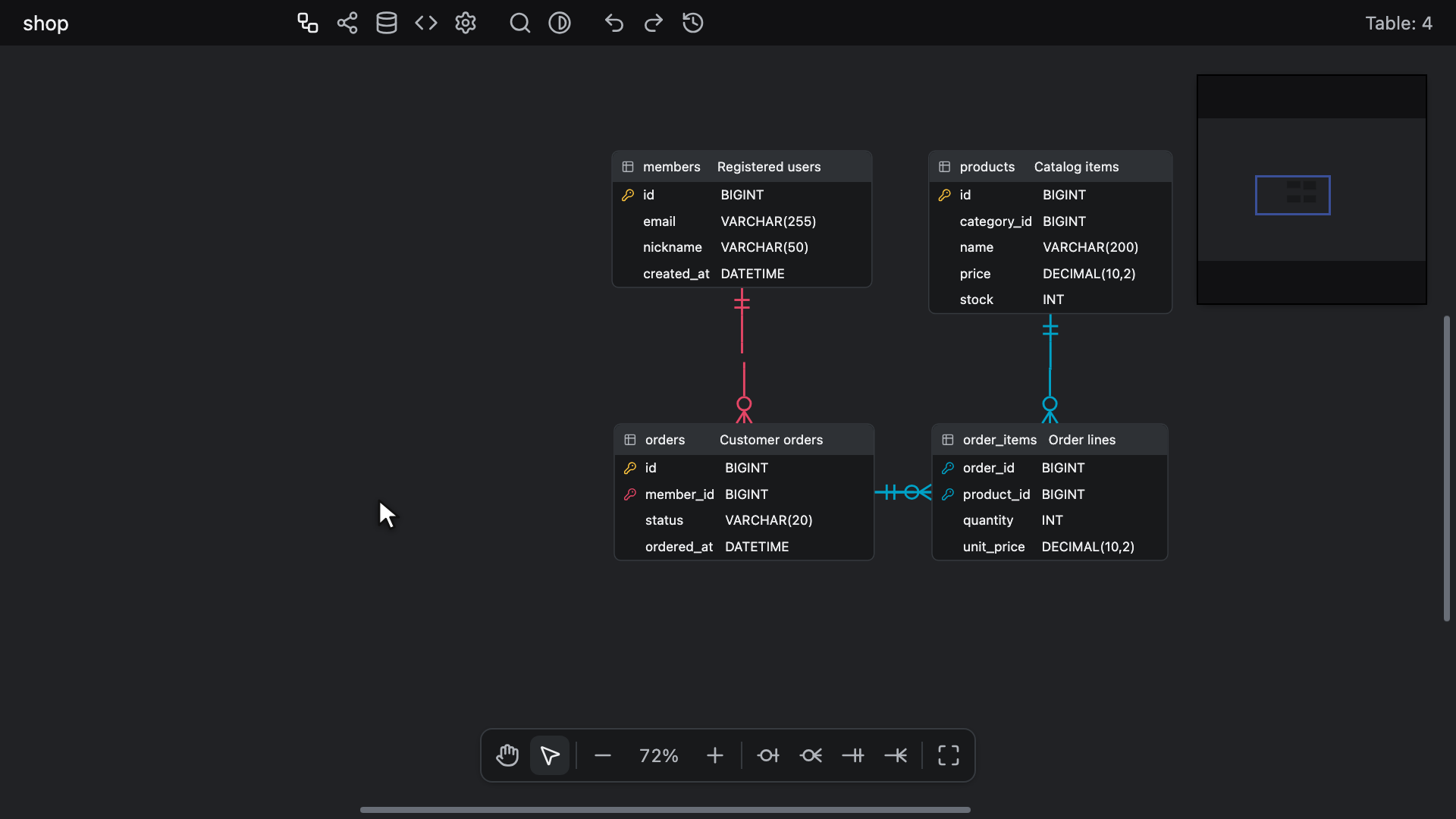 テーマビルダーを開いてアクセントカラーとグレーカラーを切り替える