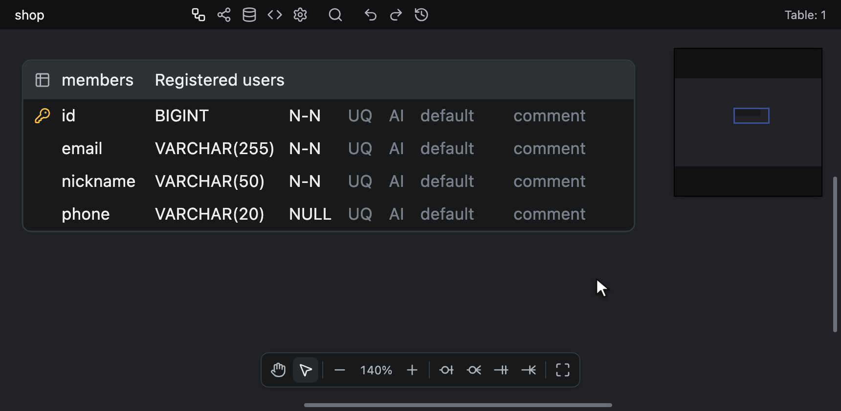 双击切换 Not Null，按 Enter 切换 Unique 与 Auto Increment